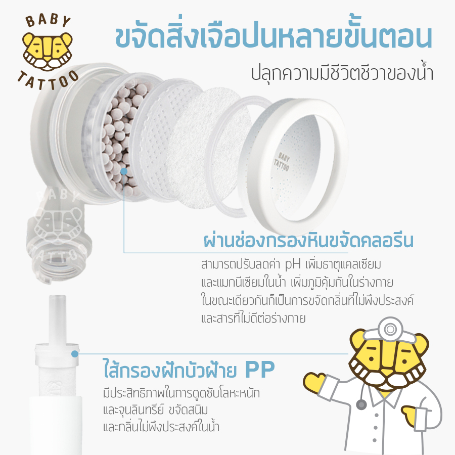 ฝักบัวกรองน้ำพร้อมไส้กรอง BABY TATTOO 1 กล่อง _3
