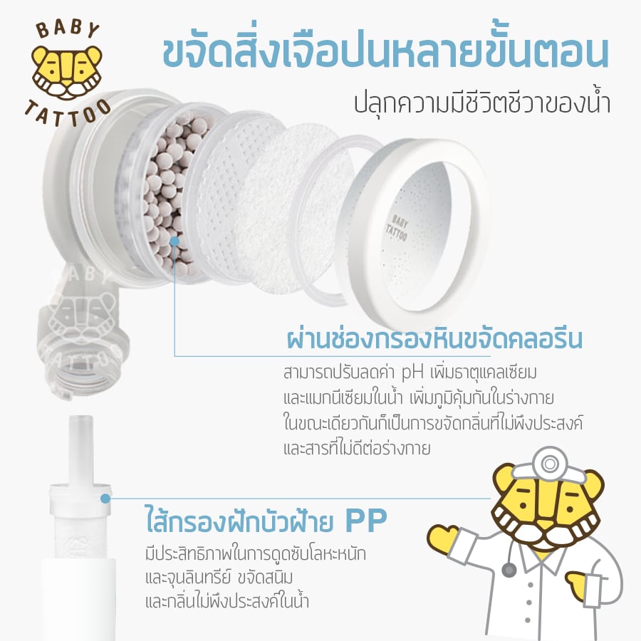 ฝักบัวกรองน้ำพร้อมไส้กรอง BABY TATTOO 3 กล่อง_3
