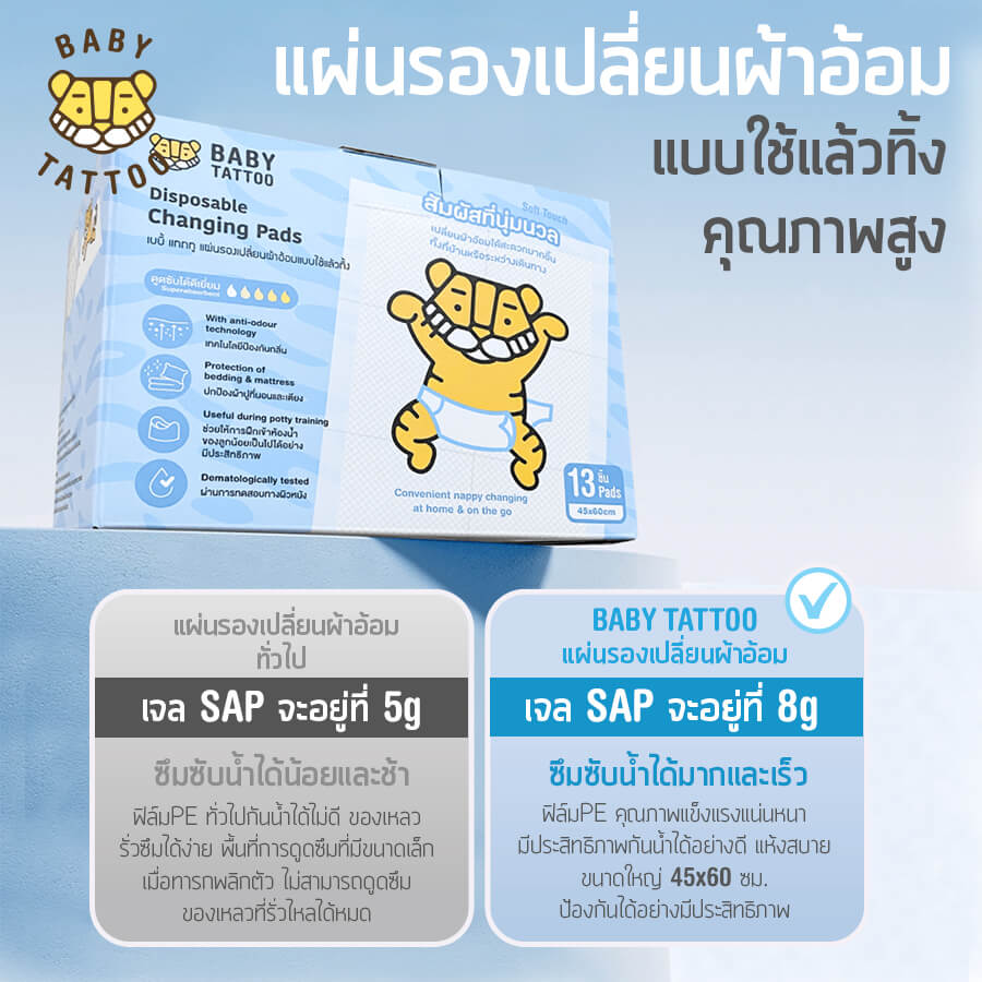 แผ่นรองเปลี่ยนผ้าอ้อม แบบใช้แล้วทิ้ง BABY TATTOO แพค 13 ชิ้น 