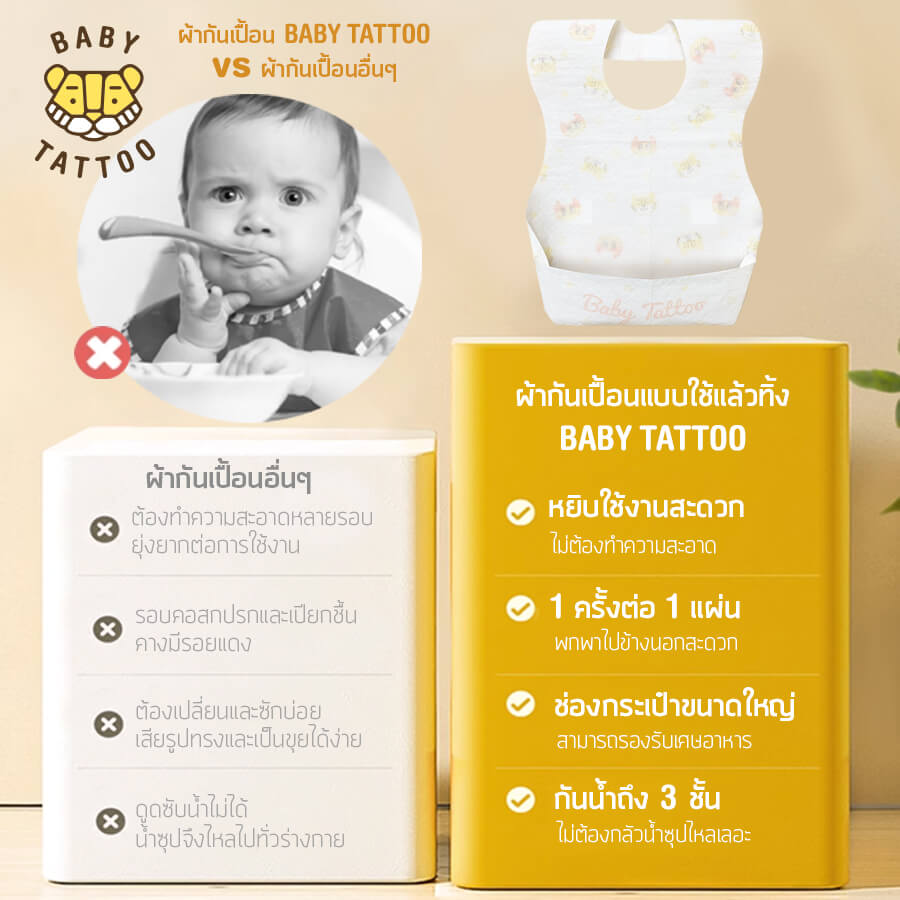 BABY TATTOO ผ้ากันเปื้อนเด็กใช้แล้วทิ้ง กันน้ำ ช่องกระเป๋าขนาดใหญ่ (1 กล่อง 20 ชิ้น) 