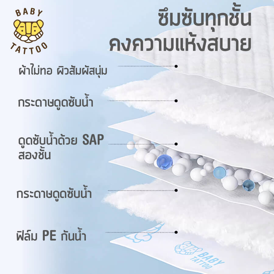 แผ่นรองเปลี่ยนผ้าอ้อม แบบใช้แล้วทิ้ง BABY TATTOO แพค 13 ชิ้น 