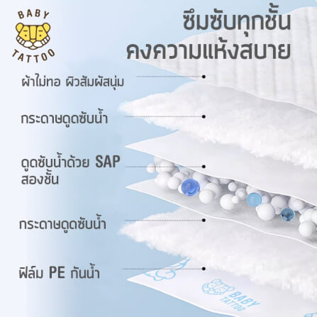 แผ่นรองเปลี่ยนผ้าอ้อม แบบใช้แล้วทิ้ง BABY TATTOO แพค 13 ชิ้น _3
