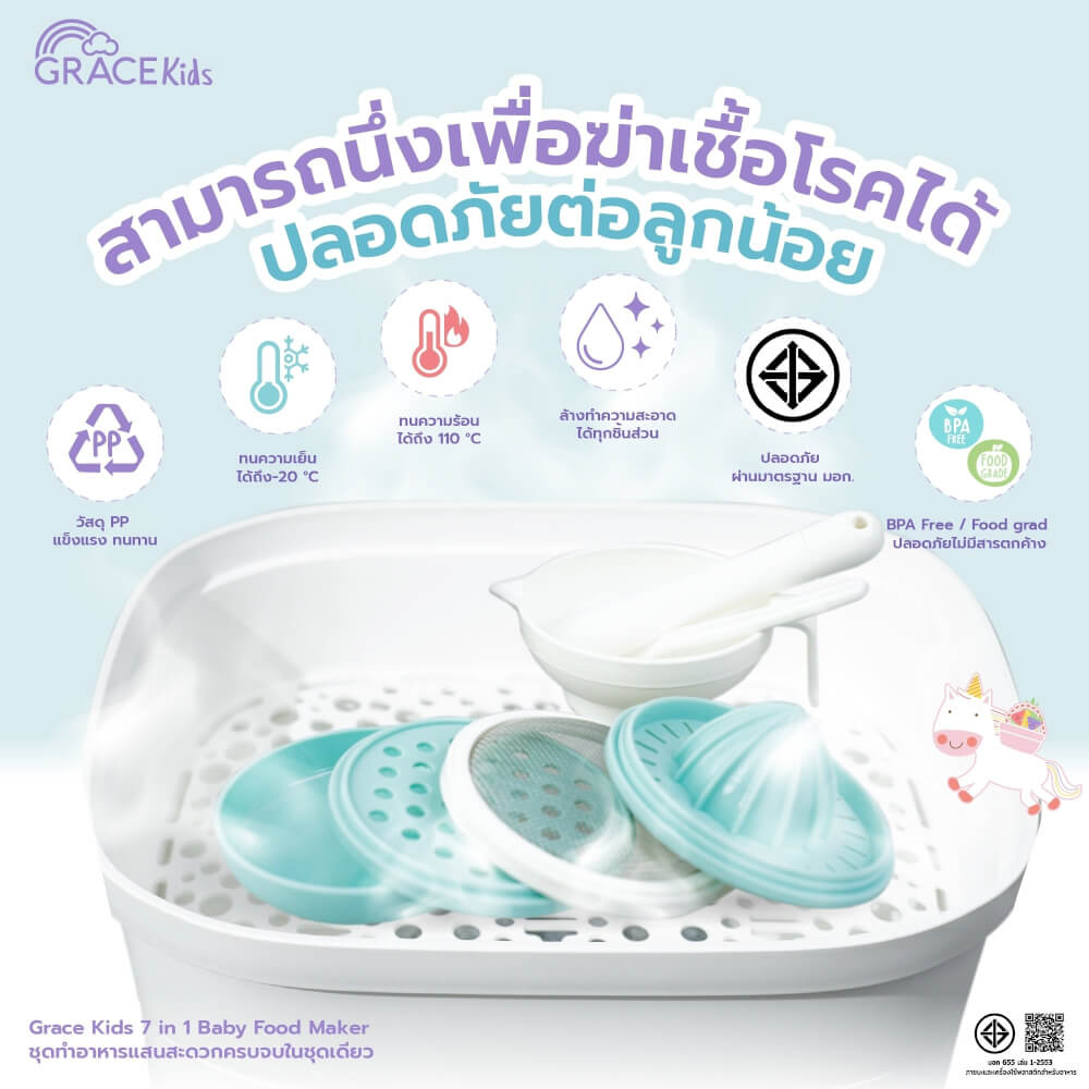 ชุดทำอาหาร GRACE KIDS 7 ชิ้น สีฟ้า