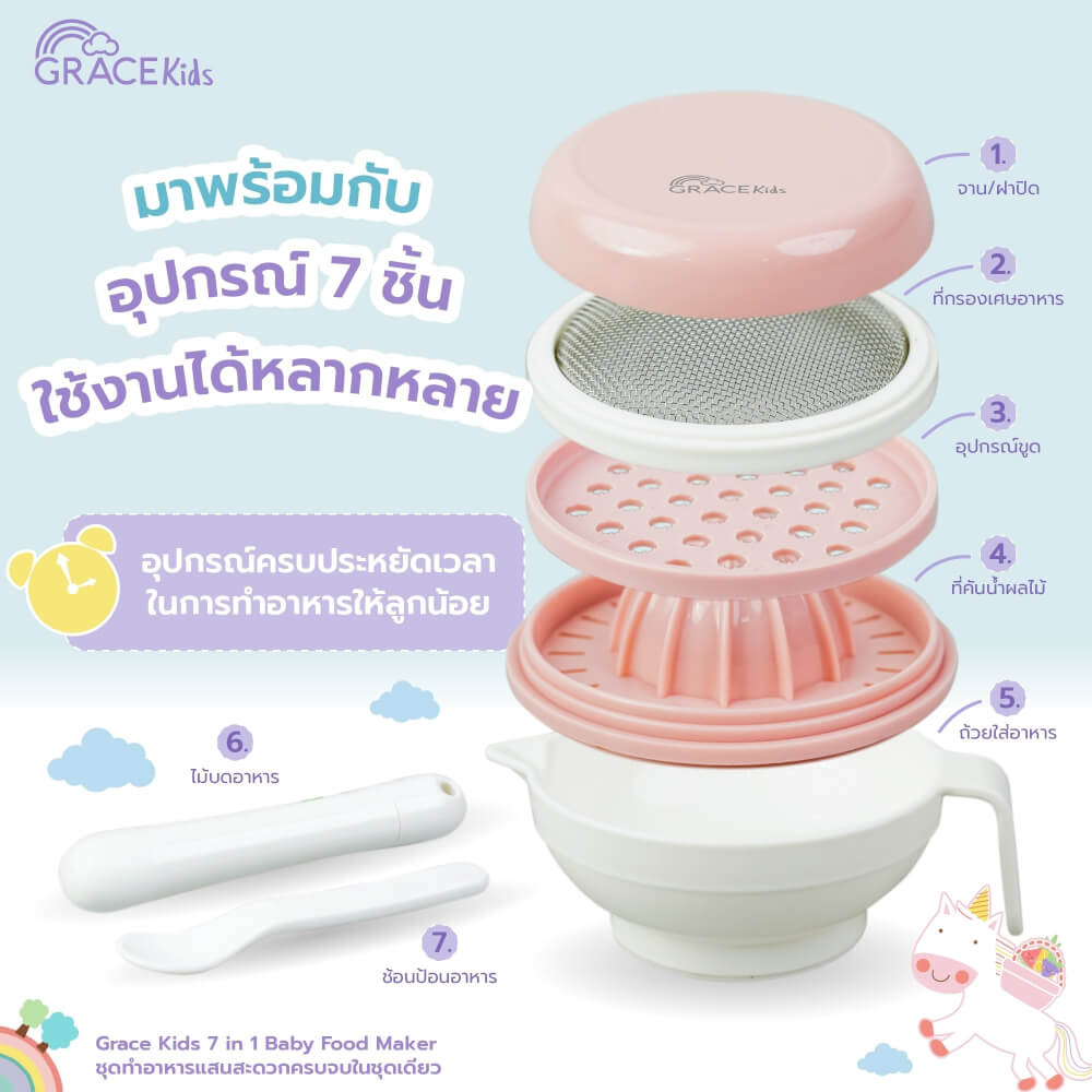 ชุดทำอาหาร GRACE KIDS 7 ชิ้น สีฟ้า