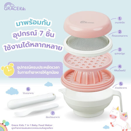 ชุดทำอาหาร GRACE KIDS 7 ชิ้น สีฟ้า_7