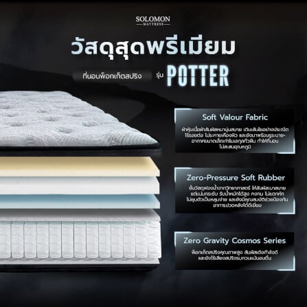 ที่นอน SOLOMON รุ่น POTTER 3.5 ฟุต หนา 12 นิ้ว จัดส่งแบบอัดสุญญากาศ_2