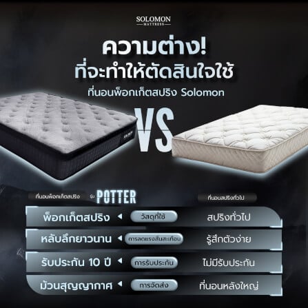 ที่นอน SOLOMON รุ่น POTTER 3.5 ฟุต หนา 12 นิ้ว จัดส่งแบบอัดสุญญากาศ_4