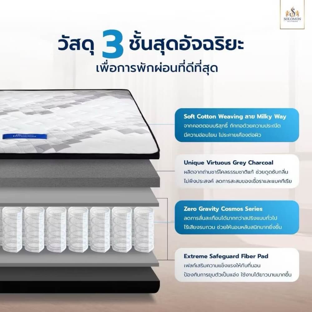 ที่นอน 6 ฟุต SOLOMON รุ่น Pluto หนา 11 นิ้ว_2