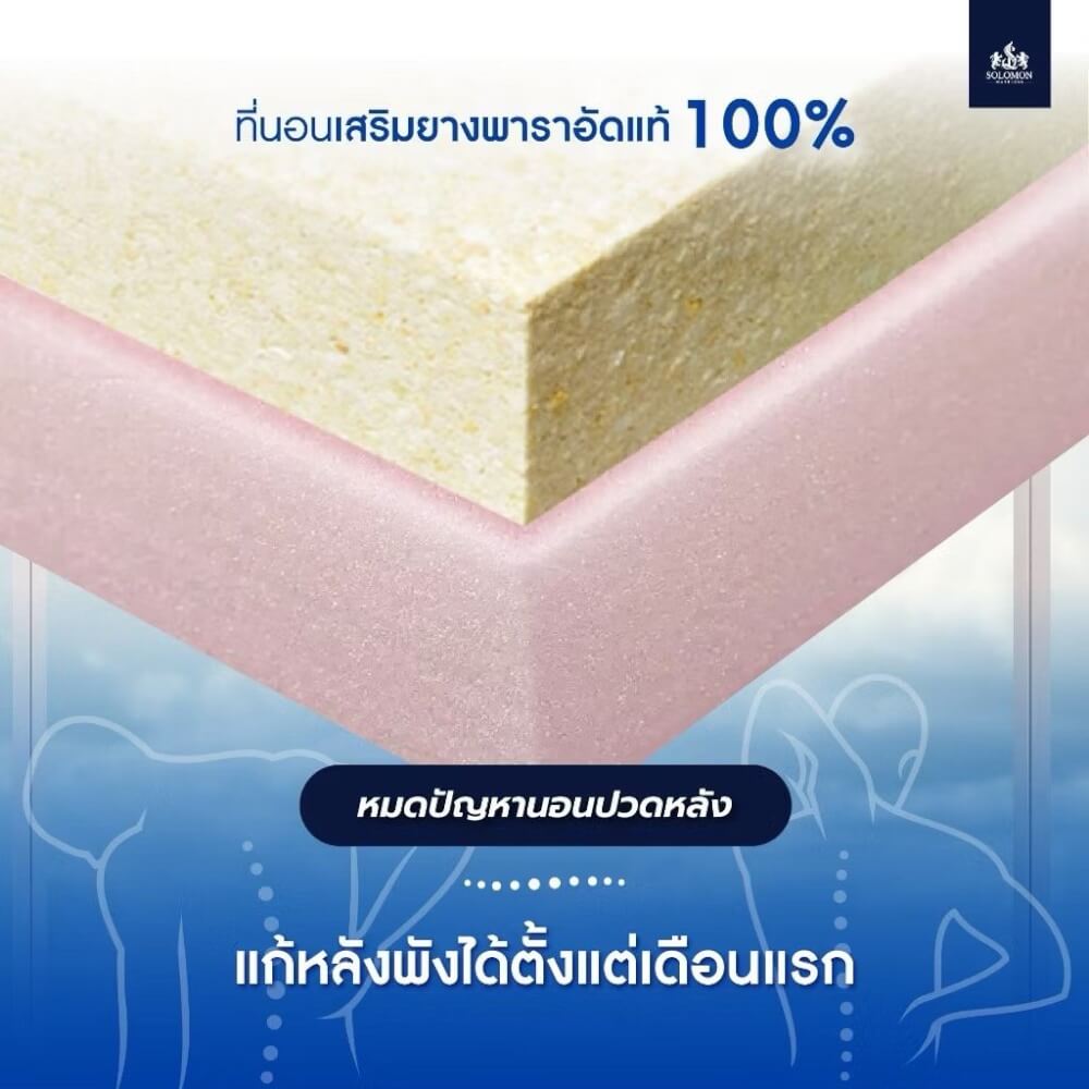ที่นอน 5 ฟุต SOLOMON รุ่น Linda สีขาว หนา 6 นิ้ว