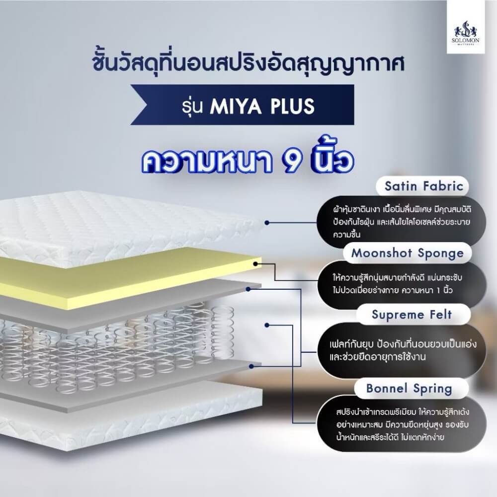 ที่นอน 5 ฟุต SOLOMON รุ่น Miya Plus สีฟ้า หนา 9 นิ้ว