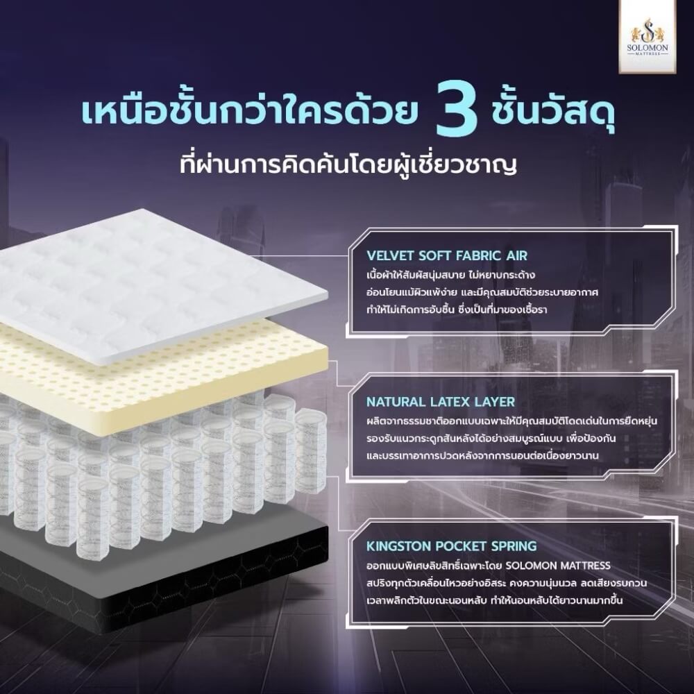 ที่นอน 6 ฟุต SOLOMON รุ่น Kingston หนา 10 นิ้ว 