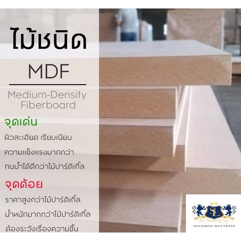 ฐานรองหัวเตียง 3.5 ฟุต SOLOMON สี เทา