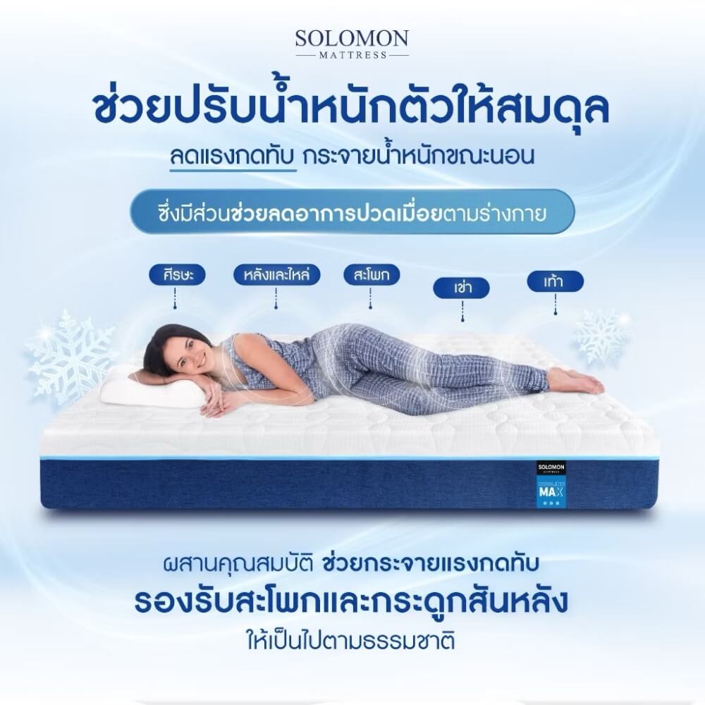 ที่นอน 5 ฟุต SOLOMON รุ่น Cooling Max หนา 6 นิ้ว 