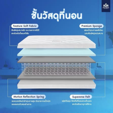 ที่นอน 6 ฟุต SOLOMON รุ่น Cornflaks หนา 9 นิ้ว _2