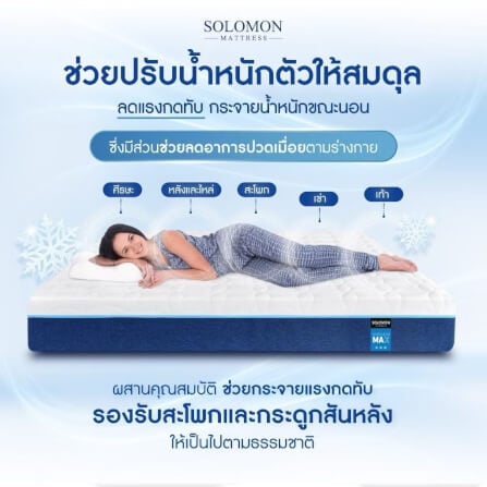 ที่นอน 5 ฟุต SOLOMON รุ่น Cooling Max หนา 6 นิ้ว _3
