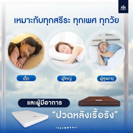 ที่นอน 5 ฟุต SOLOMON รุ่น Linda สีขาว หนา 6 นิ้ว_3