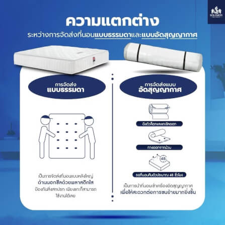 ที่นอน 6 ฟุต SOLOMON รุ่น Cornflaks หนา 9 นิ้ว _5