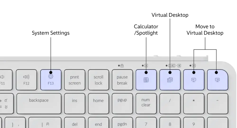 คีย์บอร์ดไร้สาย Keychron B6 Pro สีขาว