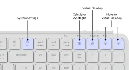 คีย์บอร์ดไร้สาย Keychron B6 Pro สีขาว_3