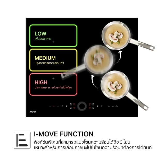 เตาฝังอินดักชั่น เตาแม่เหล็กไฟฟ้า 4 หัว EVE รุ่น HB60-4INDBRIDGE/TCR ขนาด 60 ซม. สีดำ