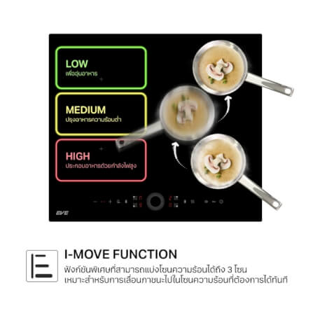 ชุดเซต เตาฝังแม่เหล็กไฟฟ้า 2 หัว + เครื่องดูดควันติดผนัง EVE รุ่น HB60-4INDBRIDGE/TCR + HC-LOFTBOX-60 ขนาด 60 ซม. สีดำ_6