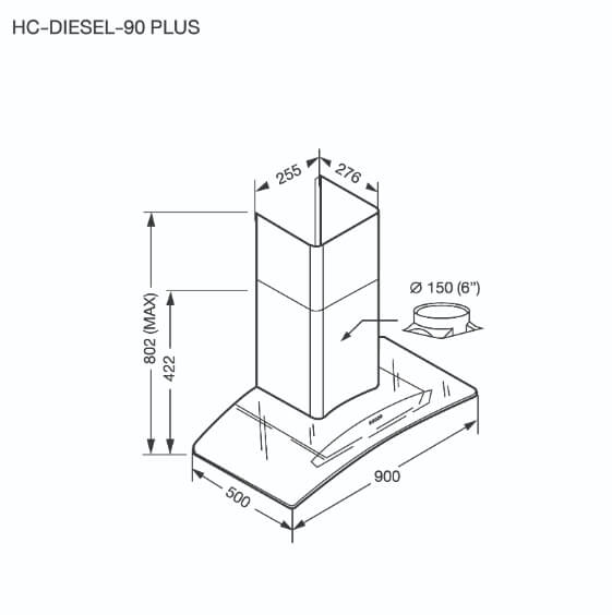 ชุดเซต เตาฝังแก๊ส 2 หัว + เครื่องดูดควันติดผนัง EVE HB78-2BBTA/BG + HC-DIESEL-90 PLUS