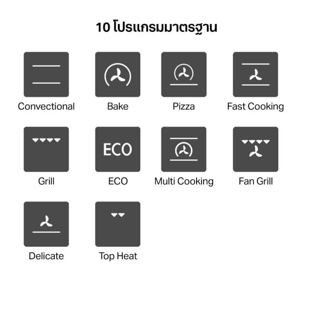 เตาอบแบบฝัง EVE รุ่น MIRO ขนาด 60 ซม. สี ดำ _7