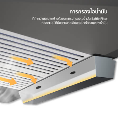 เครื่องดูดควันติดผนัง EVE HC-LOFTBOX-90 ขนาด 90 ซม. สีดำ_2