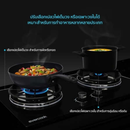 ชุดเซ็ทเตาแก๊สและเครื่องดูดควัน EVE เตาแก๊ส 2 หัว SMART II + เครื่องดูดควันติดผนัง HC-SHADOW-90 PLUS 90 ซม._7