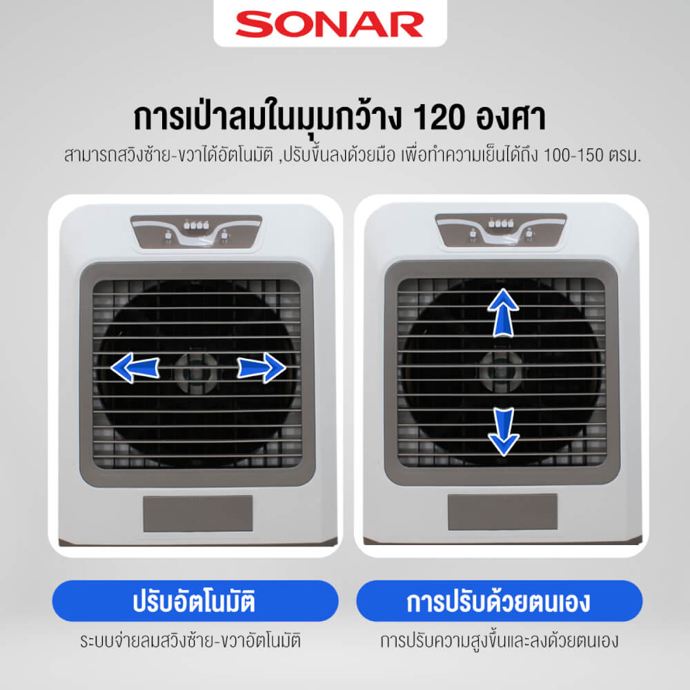 พัดลมไอเย็น SONAR 150 ลิตร รุ่น EA-P1900