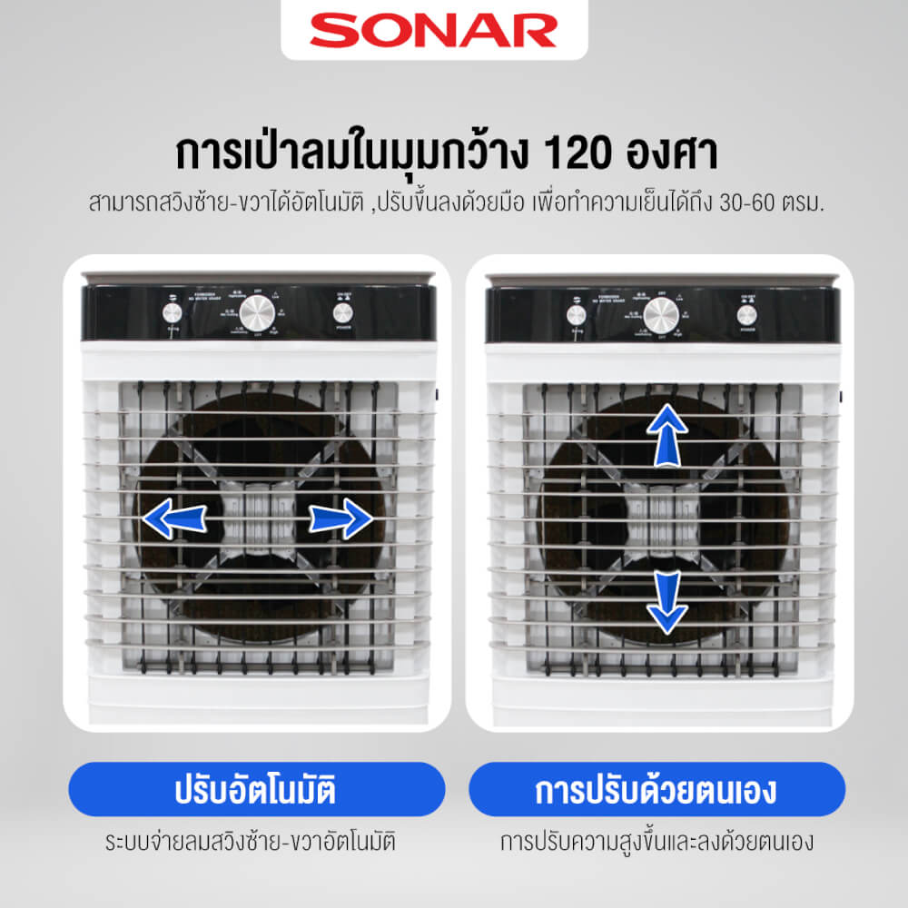 พัดลมไอเย็น SONAR 60 ลิตร รุ่น EA-P1400