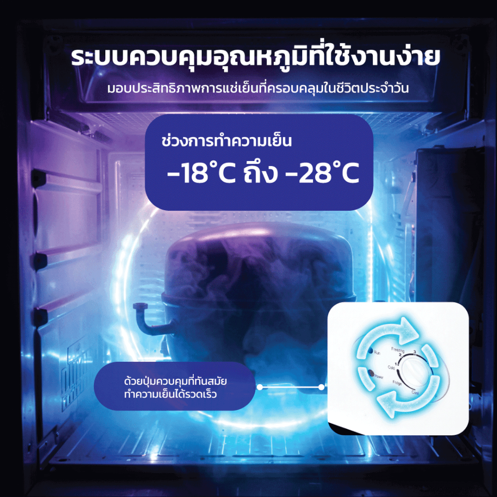 ตู้แช่แข็งฝากระจก SONAR รุ่น SD-278G ขนาด 278 ลิตร 10 คิว สีขาว