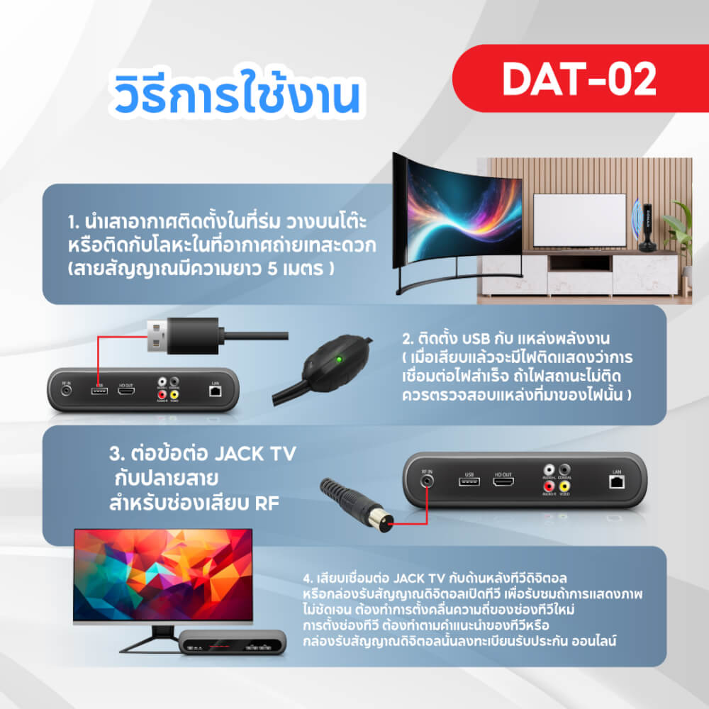 เสาทีวีดิจิตอล เสาอากาศ ดิจิตอลทีวี ภายในบ้าน ติดตั้งง่าย SONAR รุ่น DAT-02