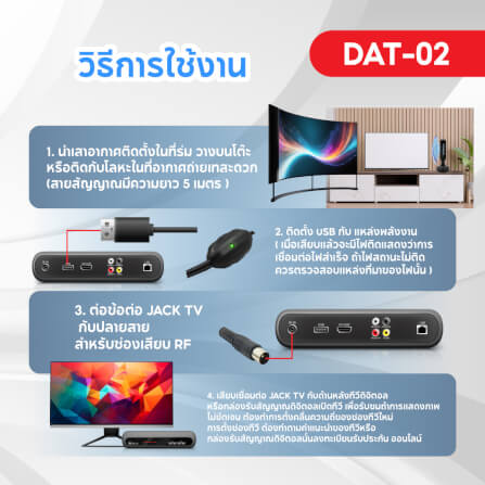 เสาทีวีดิจิตอล เสาอากาศ ดิจิตอลทีวี ภายในบ้าน ติดตั้งง่าย SONAR รุ่น DAT-02_6