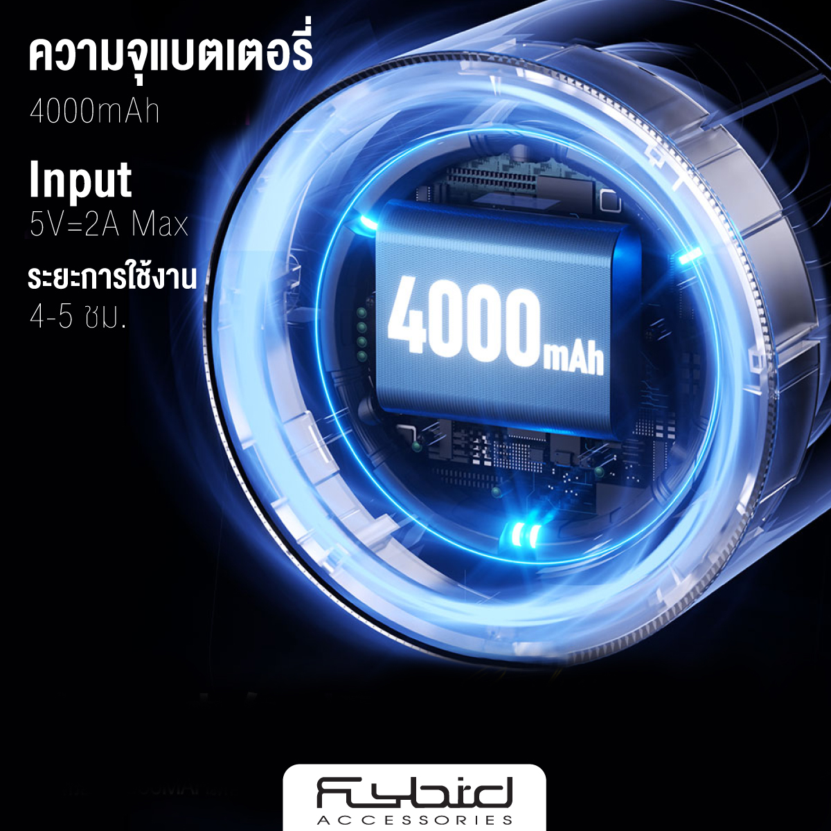 พัดลมมือถือ พัดลมพกพา Sonar FLYBIRD 3in1  แบตเตอรี่ 4000mAh ชาร์จไฟได้ รุ่น NS-22 สีขาว_5