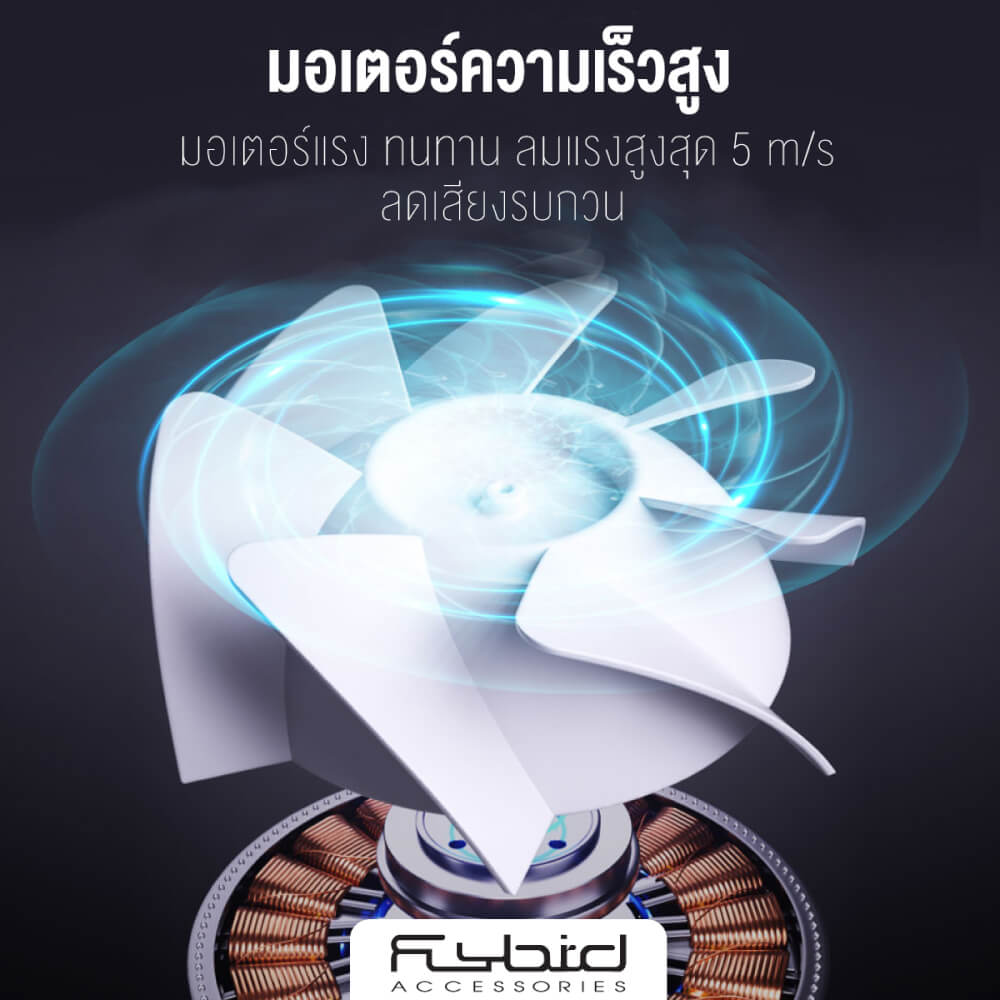 พัดลมมือถือ พัดลมพกพา Sonar FLYBIRD 3in1  แบตเตอรี่ 4000mAh ชาร์จไฟได้ รุ่น NS-22 สีขาว