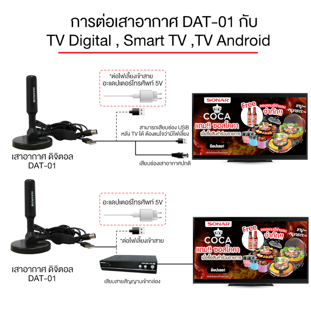 เสาทีวีดิจิตอล เสาอากาศ ดิจิตอลทีวี ภายในบ้าน ติดตั้งง่าย SONAR รุ่น DAT-01