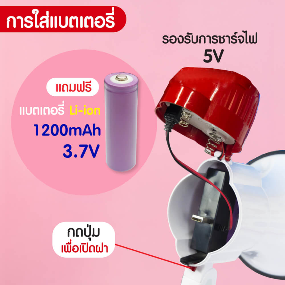 โทรโข่ง Sonar รุ่น MG-08RU  รองรับการอัดเสียง มีไซเรน Bluetooth 