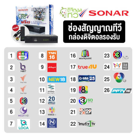 กล่องรับสัญญาณดิจิตอลทีวี  SONAR รุ่น HD-T2F11  รองรับ HDMI FullHD สายAV_5