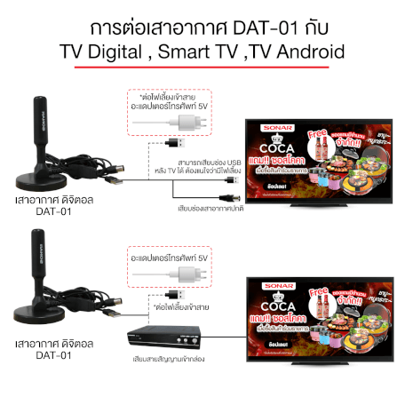 เสาทีวีดิจิตอล เสาอากาศ ดิจิตอลทีวี ภายในบ้าน ติดตั้งง่าย SONAR รุ่น DAT-01_6