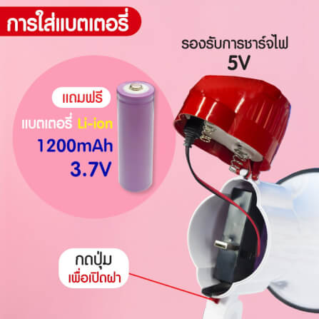 โทรโข่ง Sonar รุ่น MG-08RU  รองรับการอัดเสียง มีไซเรน Bluetooth _7