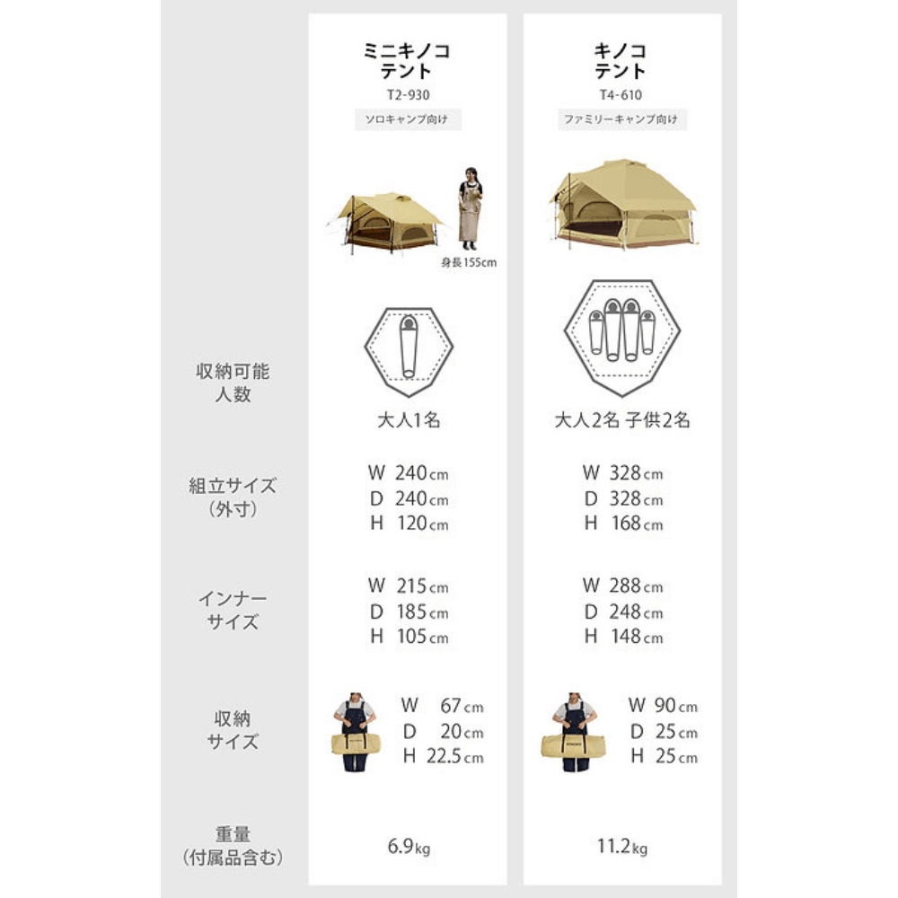 เต็นท์ Mini Kinoko DoD สีเบจ