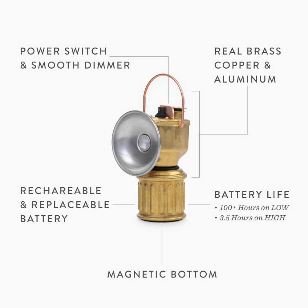 โคมไฟ Miners Barebones ทองเหลือง