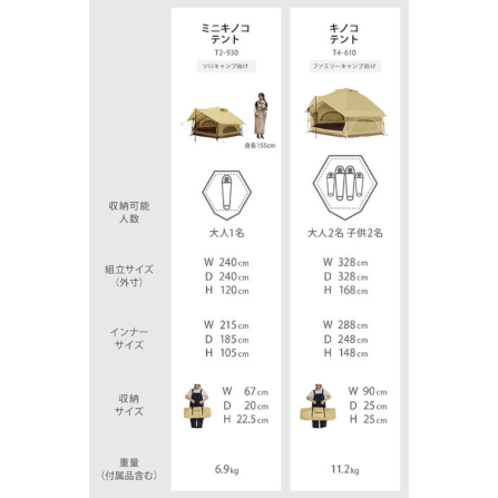 เต็นท์ Mini Kinoko DoD สีเบจ_7