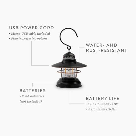 โคมไฟ Mini Edison Barebones สีแดง_8