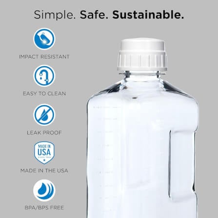 ขวดน้ำ GROWLER TRITAN NALGENE ขนาด 64 OZ_2