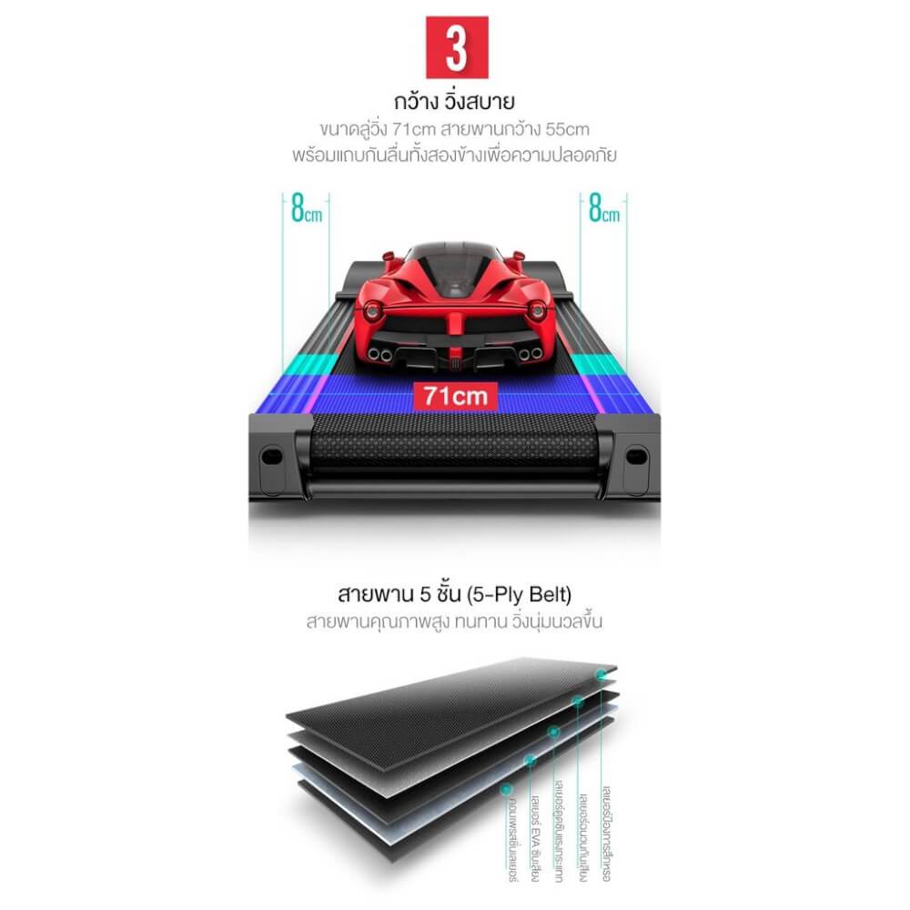 ลู่วิ่งไฟฟ้า Fitex F55V 4.8 แรงม้า + แผ่นยางรองลู่วิ่ง FITEX_4