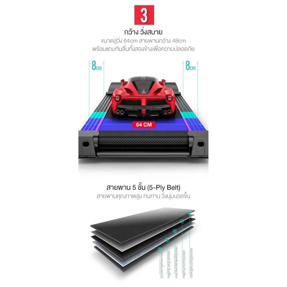 ลู่วิ่งไฟฟ้า Fitex R500 4.5 แรงม้า + แผ่นยางรองลู่วิ่ง FITEX