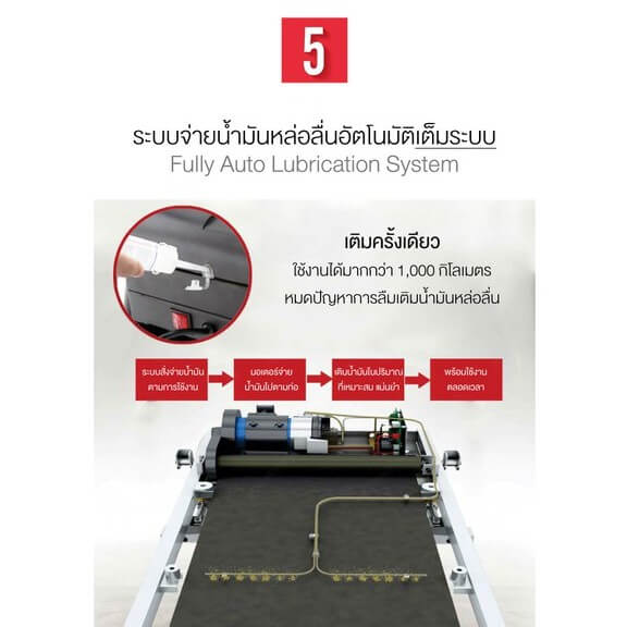 ลู่วิ่งไฟฟ้า Fitex F90V 5 แรงม้า_7