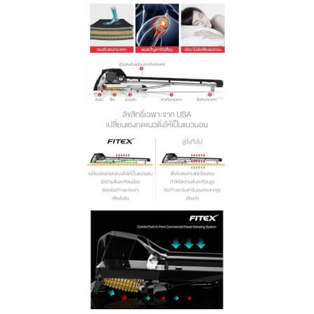 ลู่วิ่งไฟฟ้า Fitex R500 4.5 แรงม้า + แผ่นยางรองลู่วิ่ง FITEX_3